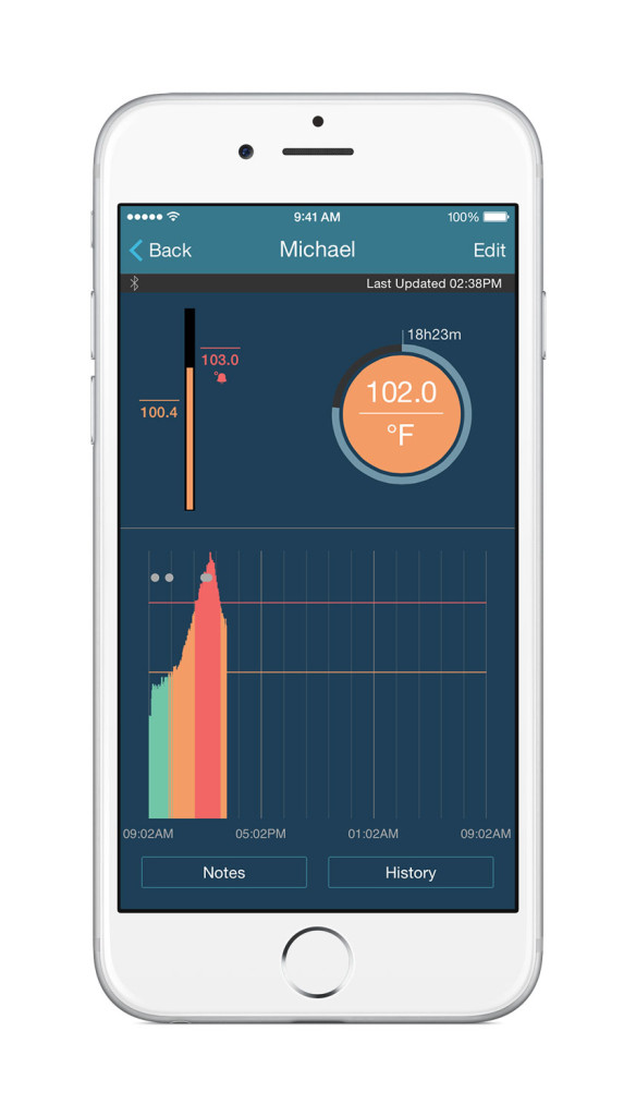 iPhone 6 - TempTraq App Dashboard